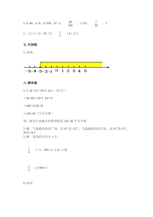 小升初数学期末测试卷附答案.docx