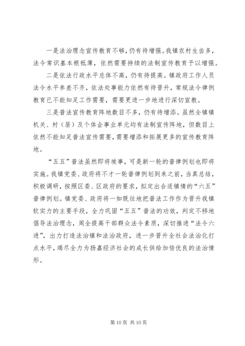 五五普法及法治镇创建自查报告.docx