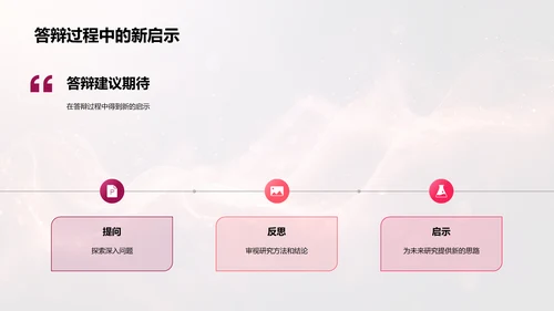 工程科学答辩报告PPT模板