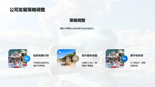 旅游业务全面审视