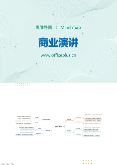 商业演讲知识分享思维导图