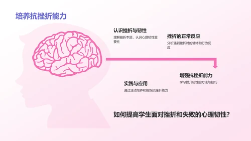 紫色插画风中小学生心理健康主题班会PPT模板