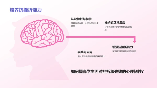 紫色插画风中小学生心理健康主题班会PPT模板