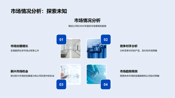 生物医疗化学年度汇报