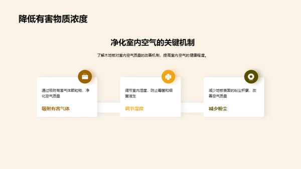 木地板：环保新选择
