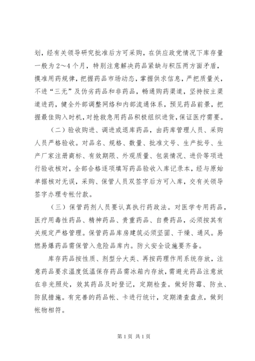 医院药品管理制度.docx