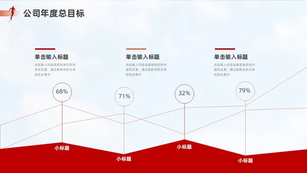 红色棕色励志风个人述职报告PPT模板