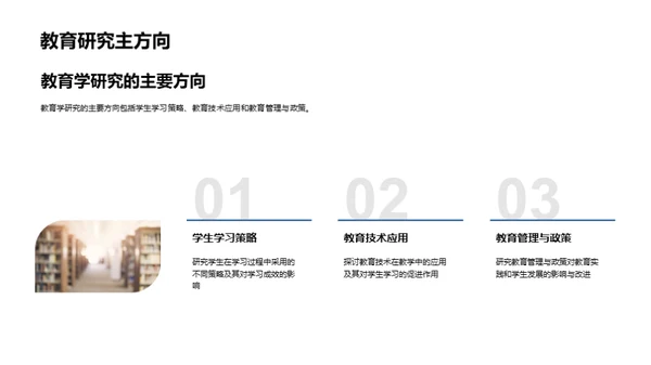 教育学研究全解析