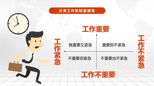 时间管理技巧PPT模板企业培训人力资源