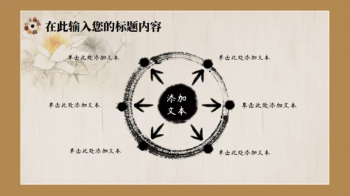 中国风传统中医药通用PPT模板