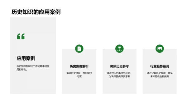 历史知识的实务应用PPT模板