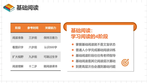 如何阅读一本书，读书笔记PPT模板