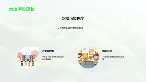 环境污染防治教学