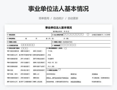 事业单位法人基本情况