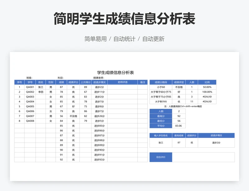 简明学生成绩信息分析表