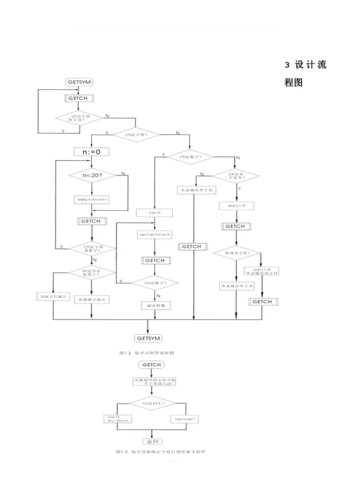 词法分析程序+语法语义分析四元式生成+实验报告.docx