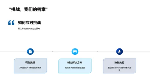 游戏开发：团队的力量