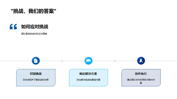 游戏开发：团队的力量