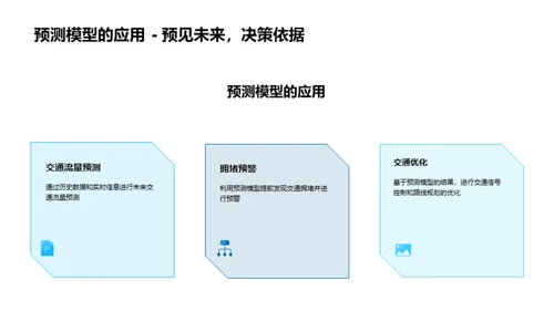 智能交通：明日之路