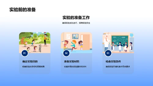 探索科学实验