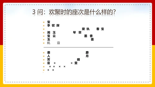 红楼梦选读高中语文教学PPT课件