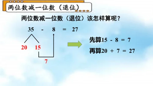 第八单元（总复习）  第2课时《100以内数的加减法》（教学课件）一年级数学下册 人教版（共30张P