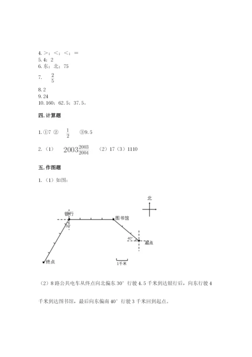 2022人教版六年级上册数学期末测试卷含答案【轻巧夺冠】.docx