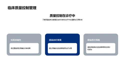 临床检验质控新篇章