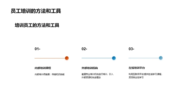 酒店业卓越服务之路