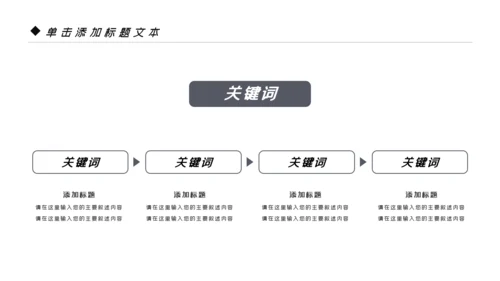 美容护肤美体精油按摩养生会所PPT模板