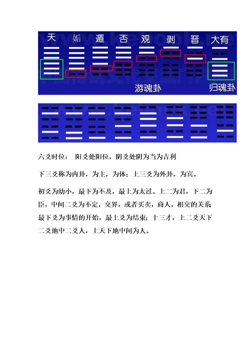 中国数术学基础知识