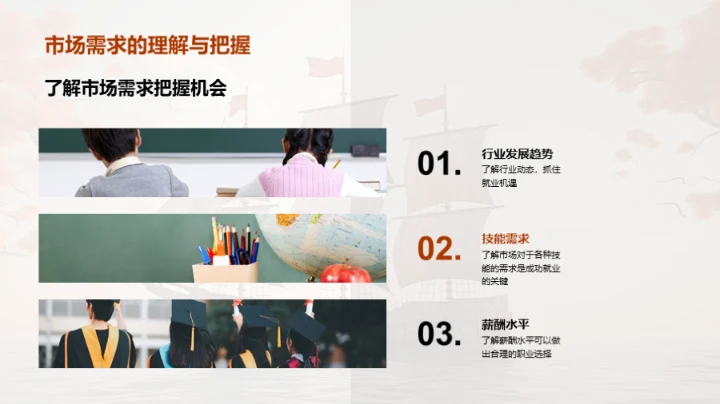 毕业之航,扬帆新程