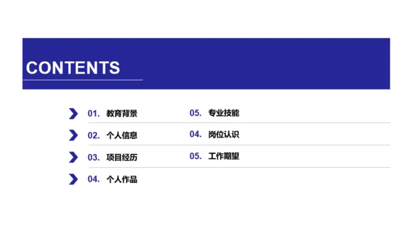 蓝色简约风个人简历岗位述职报告PPT素材