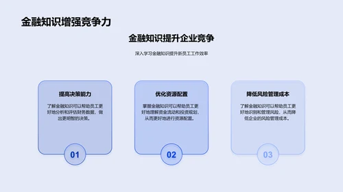 新员工金融培训课程PPT模板