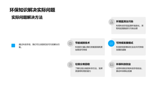 校园环保科技讲座PPT模板