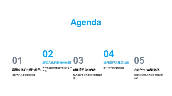 清明文化的新媒体传承
