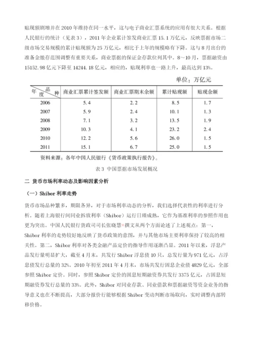 中国金融监管改革与创新.docx