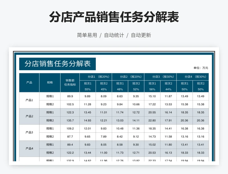 分店产品销售任务分解表