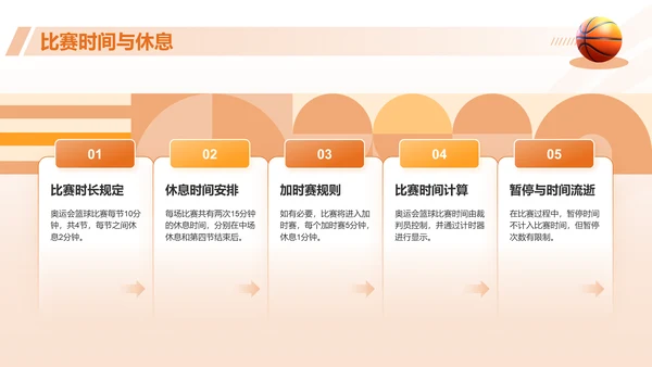 橙色3D风奥运会——篮球项目知识科普PPT模板