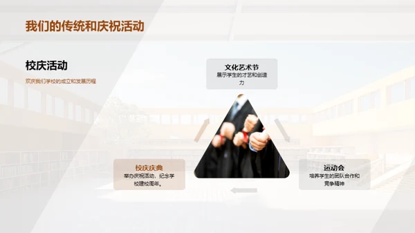 启航小学之旅