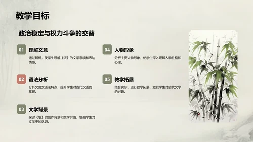 绿色复古风《氓》文言文词句解析PPT模板