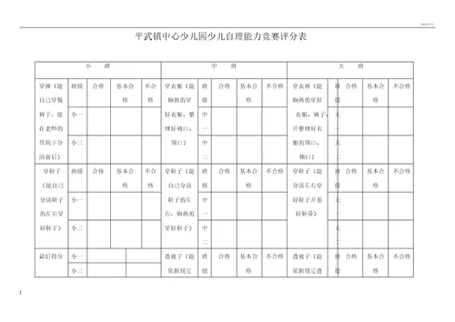 幼儿园幼儿自理能力比赛评分表格