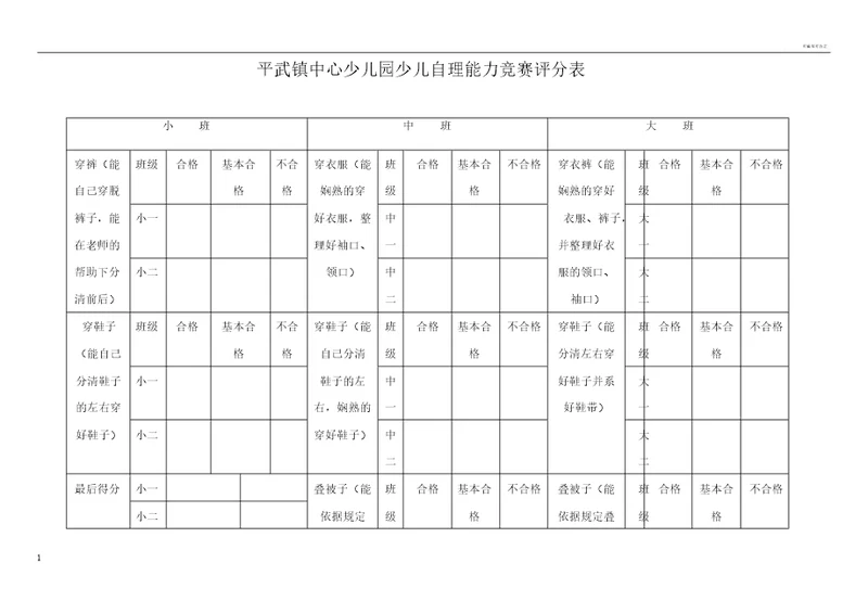 幼儿园幼儿自理能力比赛评分表格