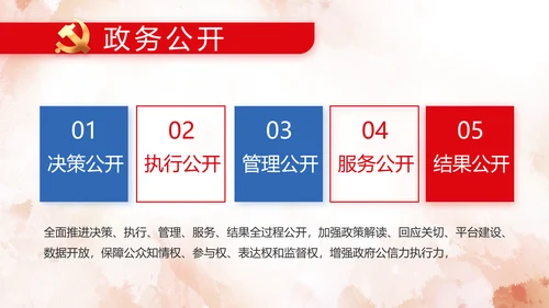坚定理想信念七一讲话ppt党课