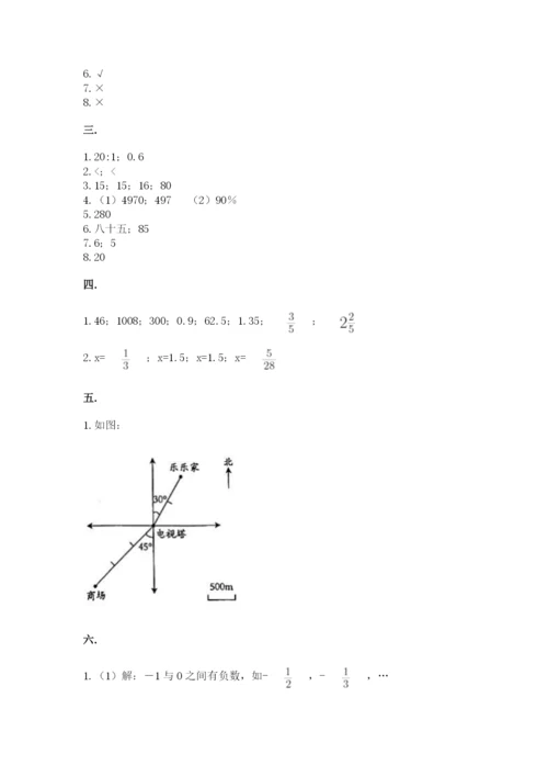 小升初数学综合练习试题附答案（b卷）.docx