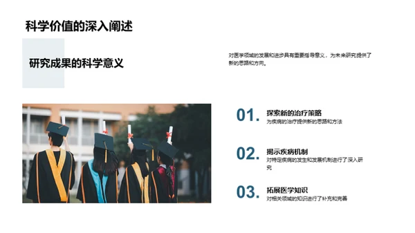 医学新知解析