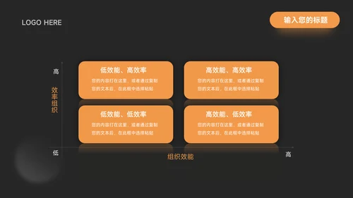 橙色暗色酷炫品牌营销策划PPT模板