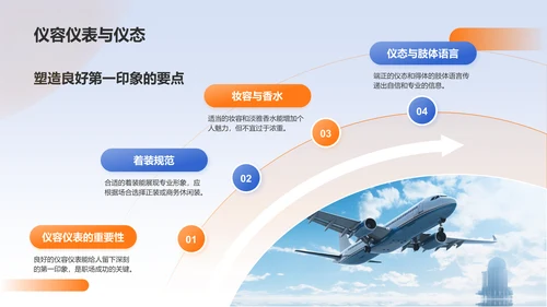 橙色商务风商务礼仪培训PPT模板
