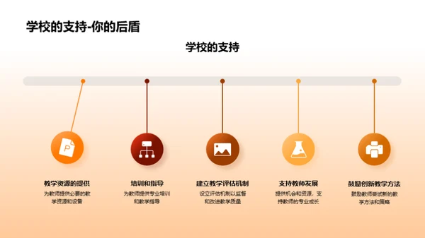 大学教学质量提升之道