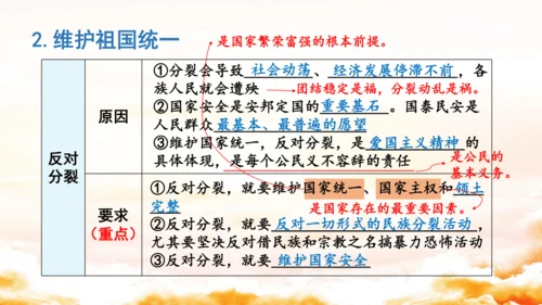 第四单元《和谐与梦想》复习课件(共50张PPT)